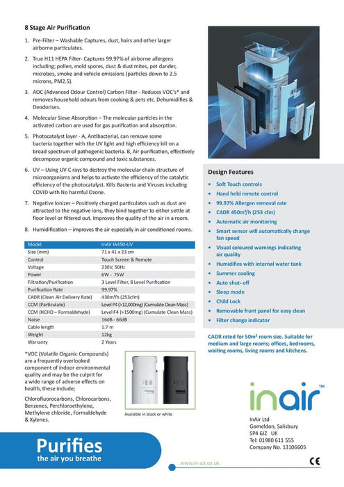 InAir Air Purifier IA-450UV