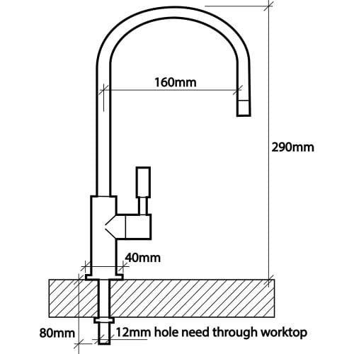 Osmio INDRA-100 Undersink Filter Kit